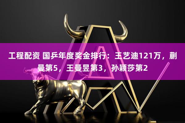 工程配资 国乒年度奖金排行:王艺迪121万,蒯曼第5,王曼昱第3,孙颖莎第2